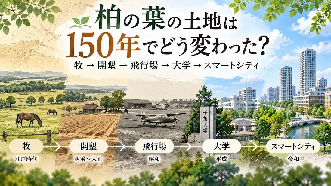 柏の葉の土地は150年でどう変わった？